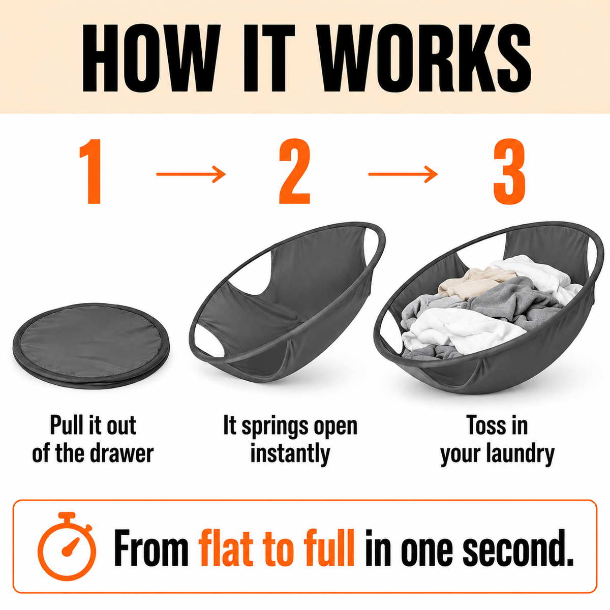 The PopFold™ No-Bend Laundry Basket.