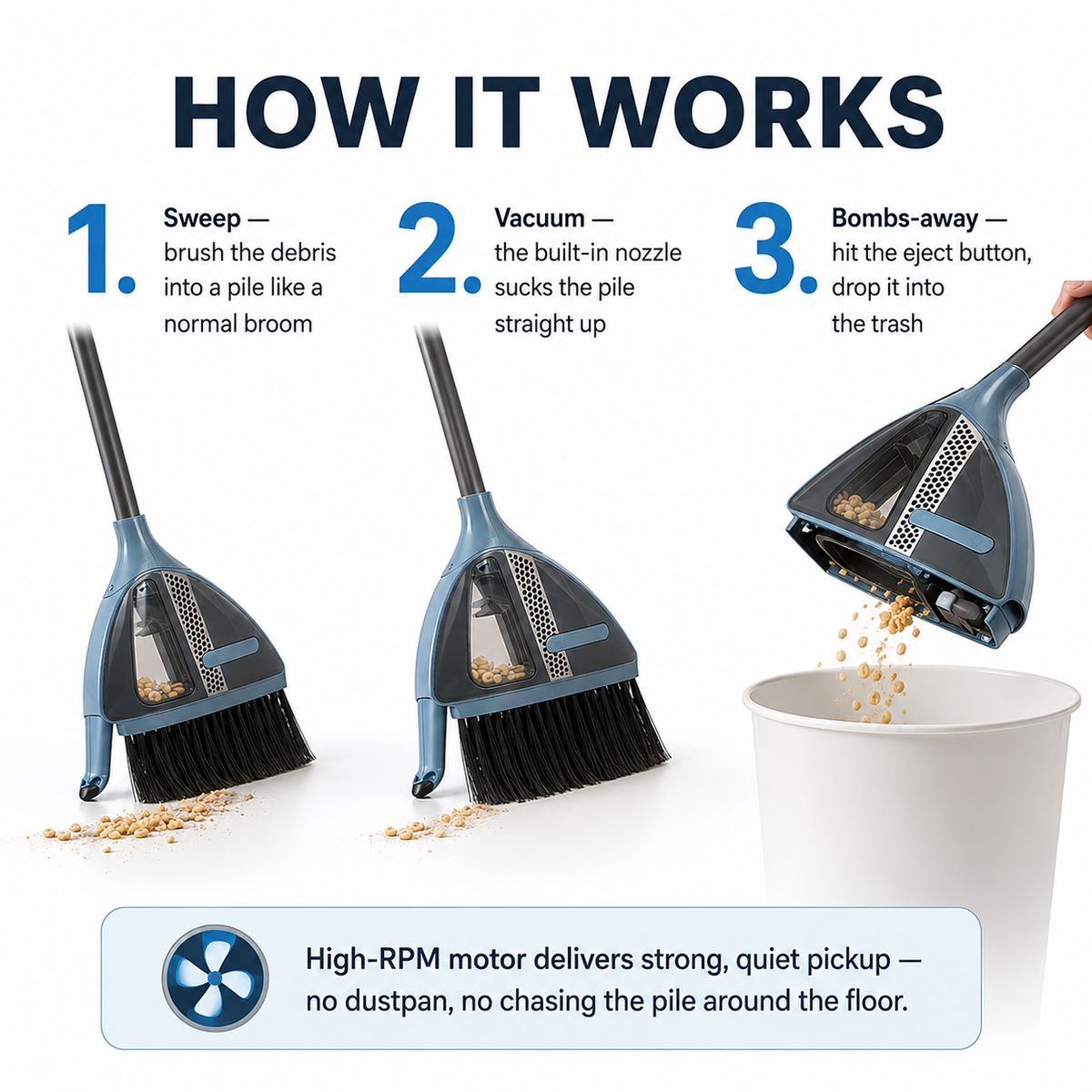 SwiftSweep Pro