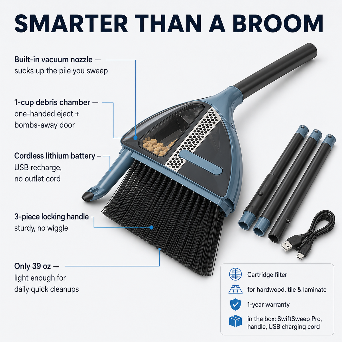 SwiftSweep Pro