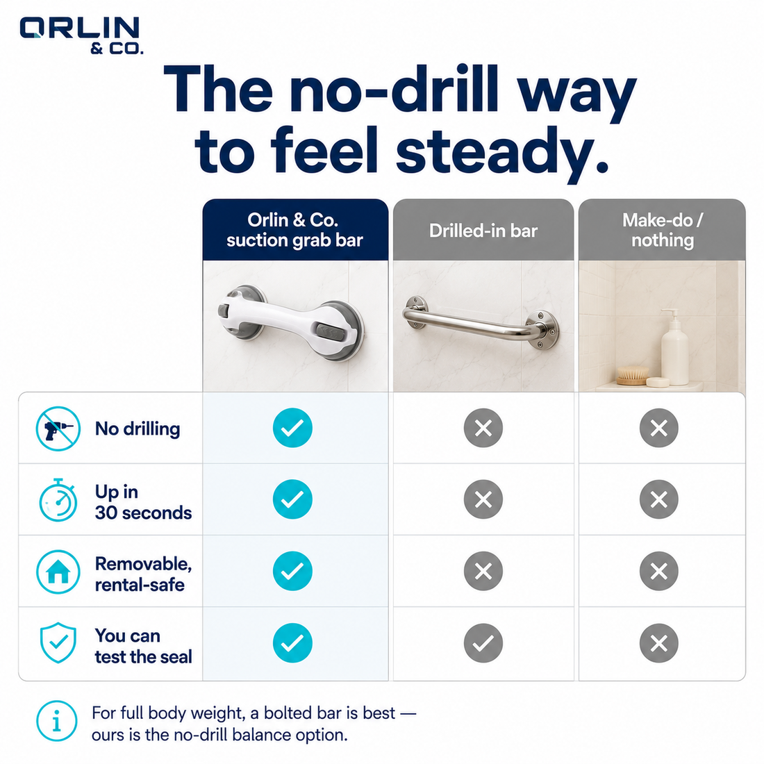 Removable Suction Shower Grab Bar — No-Drill Balance Support