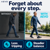 Aevo Lift™