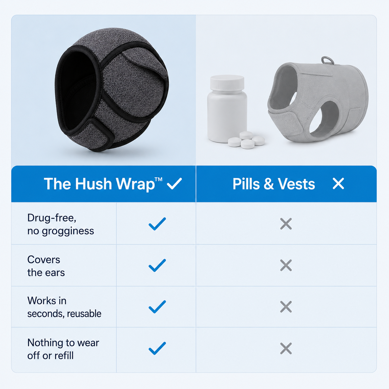 The Hush Wrap™