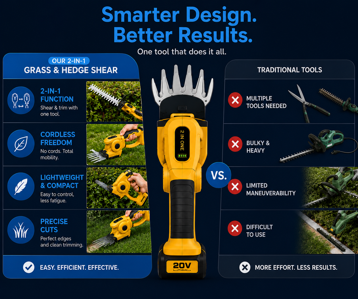 UltraTrim™ Multi-Blade Trimmer