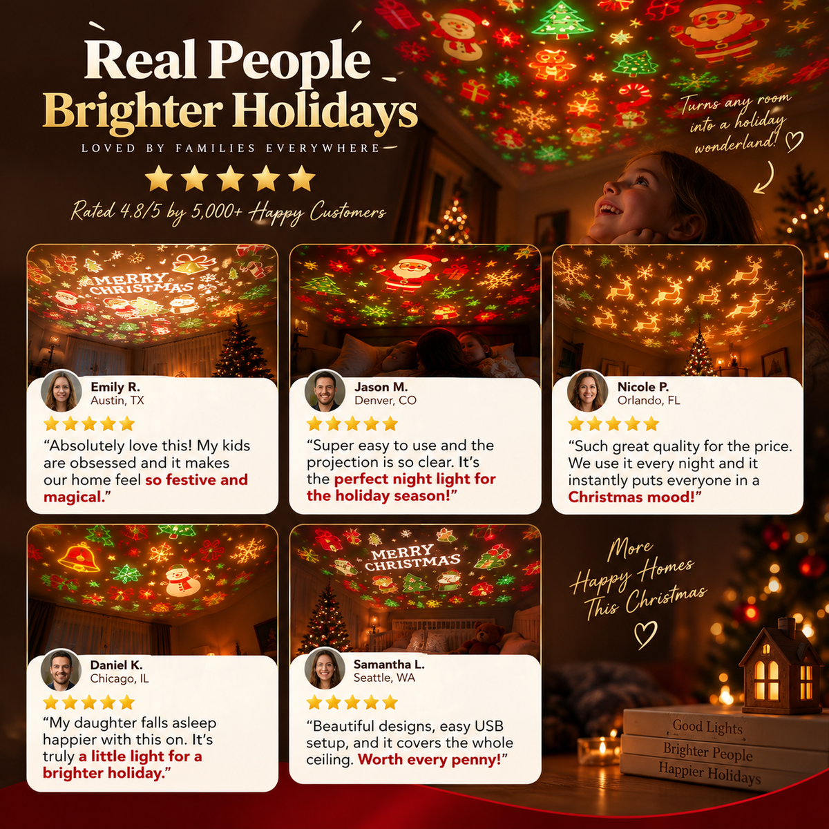 HollyGlow™ Christmas Projection Light