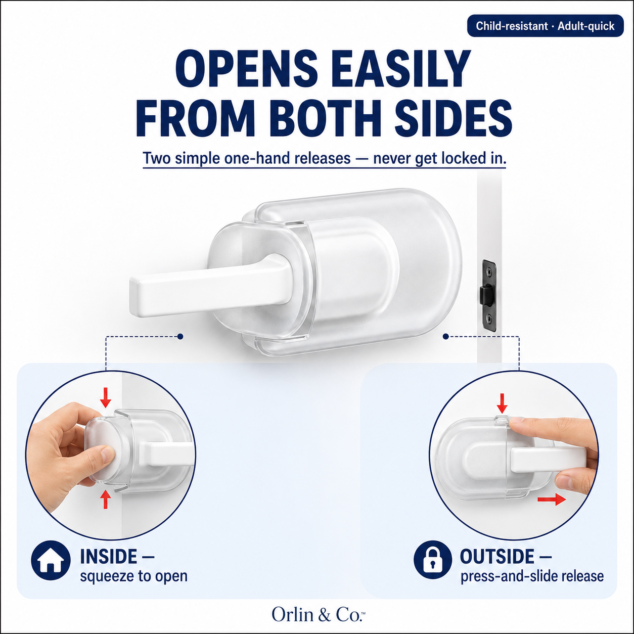Orlin StaySafe™