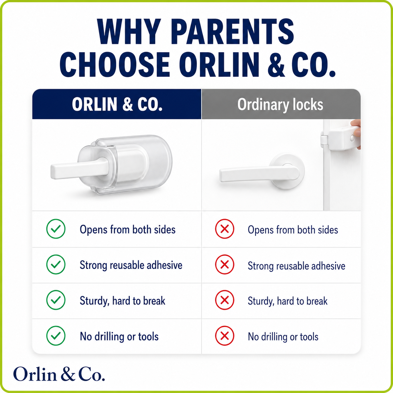 Orlin StaySafe™