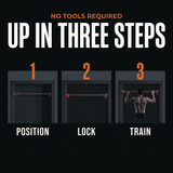 AtlasFrame™ 300 Doorway Strength System