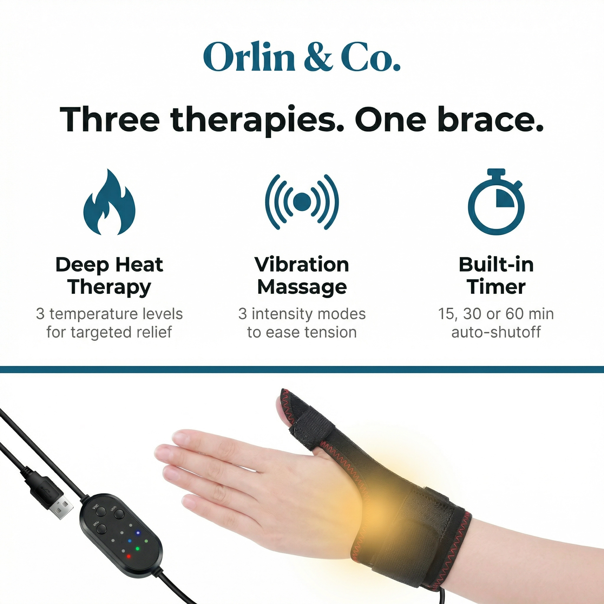 The Orlin & Co. Finger Relief Pro